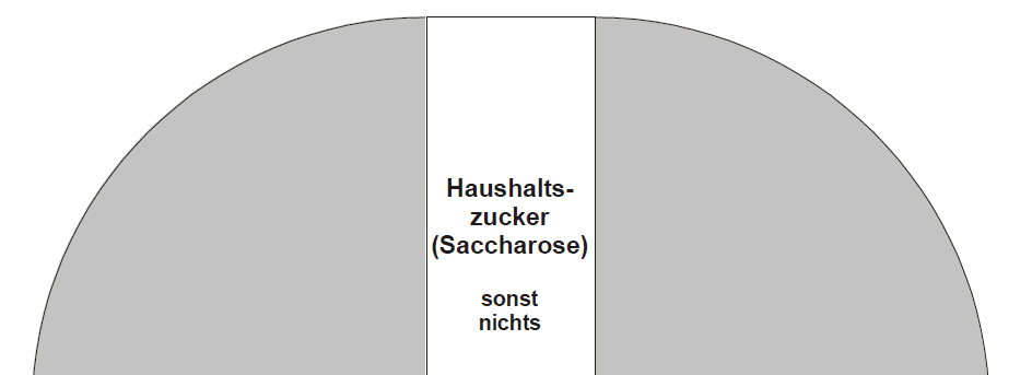 honigfaecher2